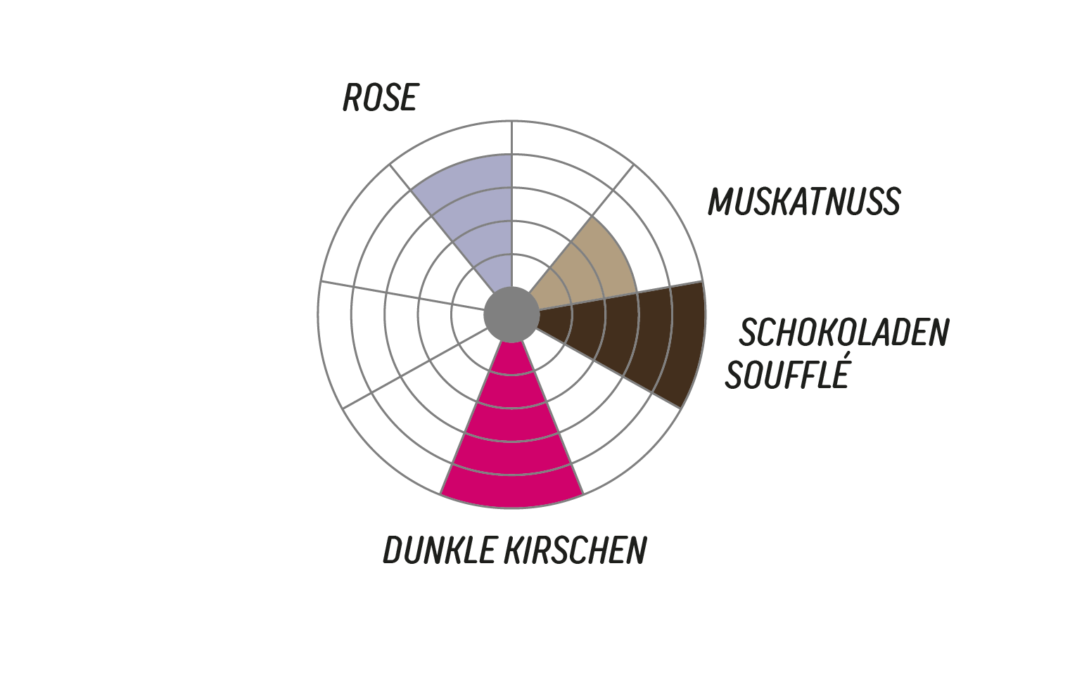 Choc_Bar_Cherry.png