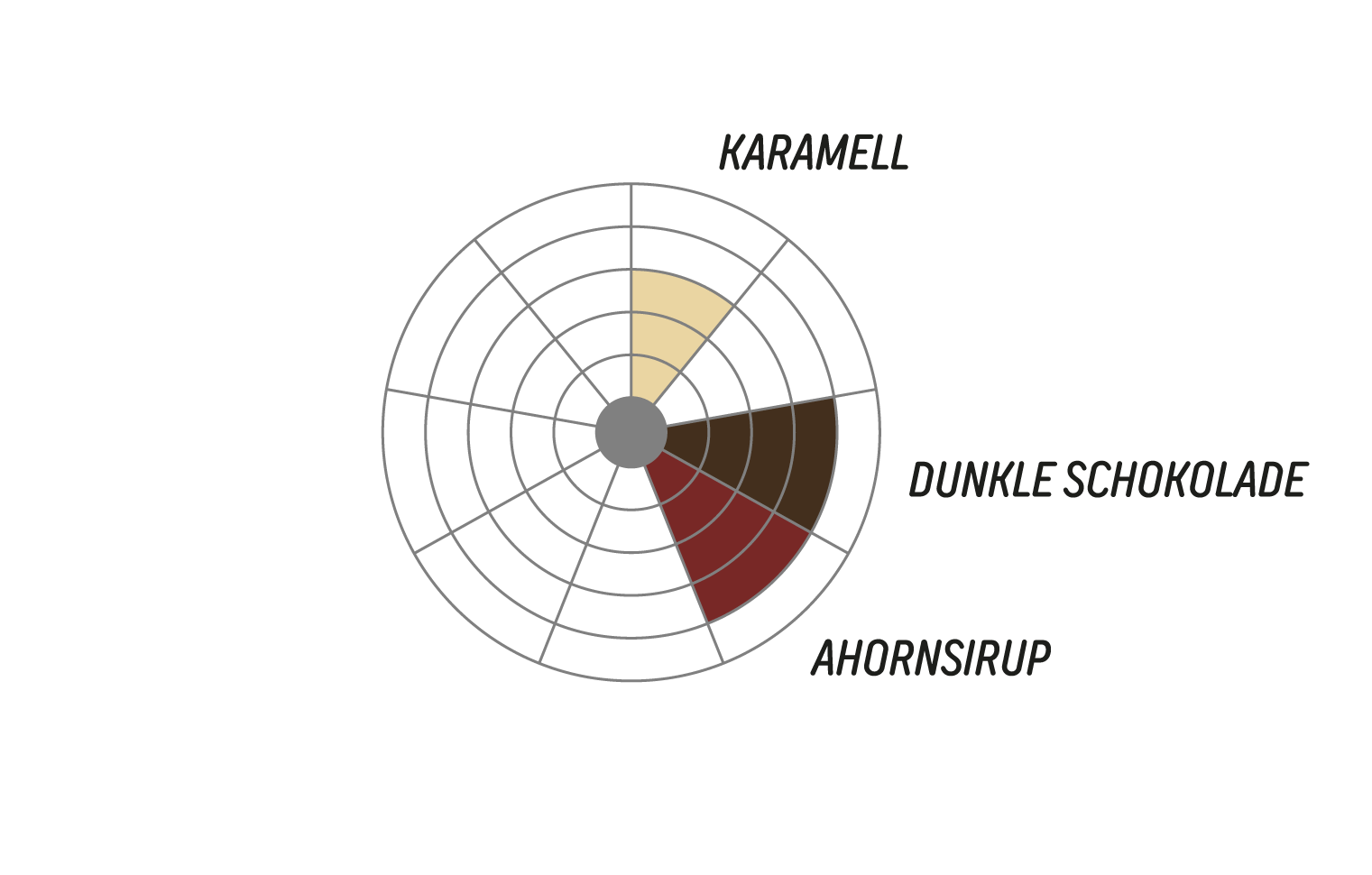 Carbonic Natural Decaf.png