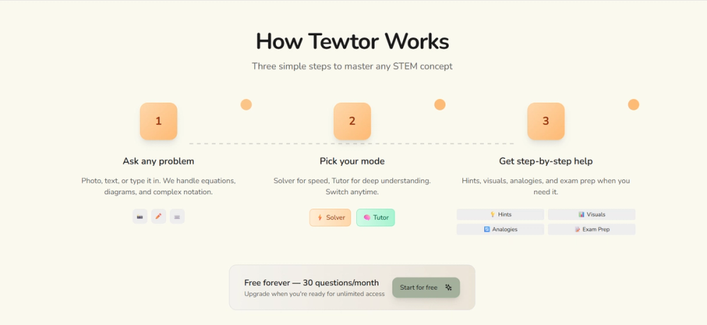 image of Tewtor image of Tewtor