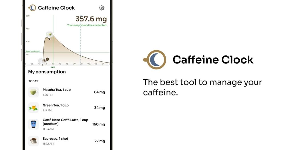 image of Caffeine Clock