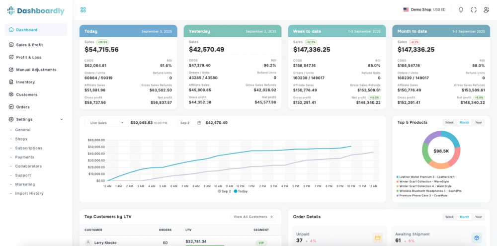 image of Dashboardly