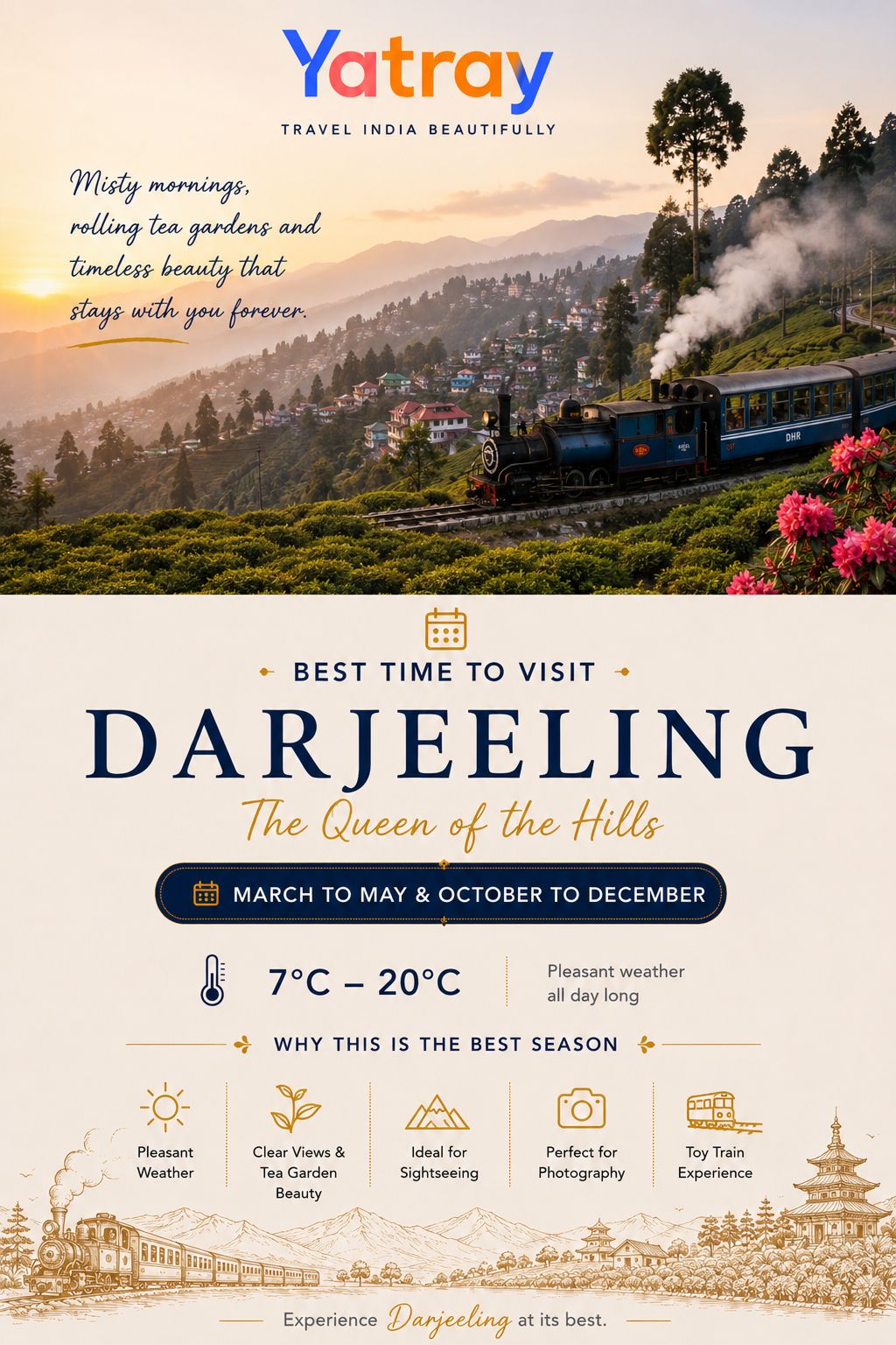 Crisp clear morning view of Kanchenjunga snow peaks over Darjeeling hills
