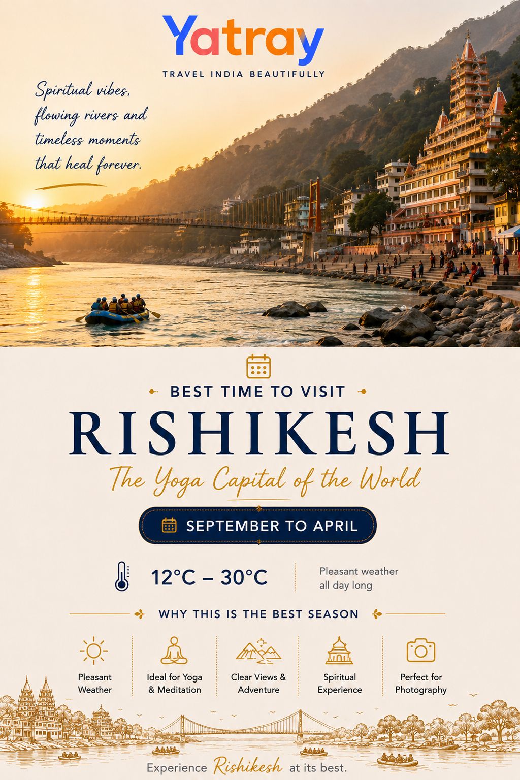 Panoramic view of turquoise Ganges river and suspension bridge in Rishikesh