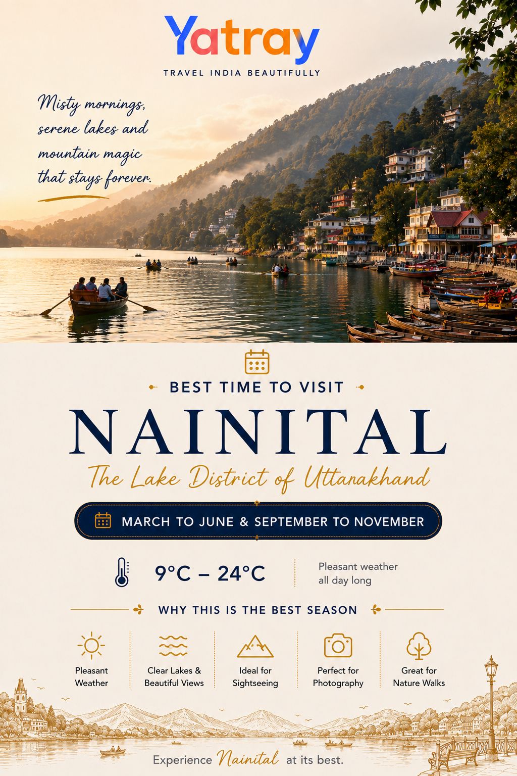 Emerald Naini Lake and surrounding green hills view in Nainital