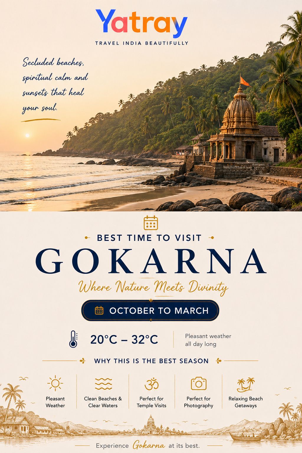 Om Beach in Gokarna during golden hour sunset with calm ocean waves