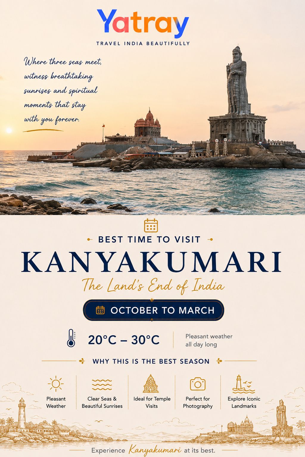 Sunrise sky over Vivekananda Rock Memorial and Triveni Sangam in Kanyakumari