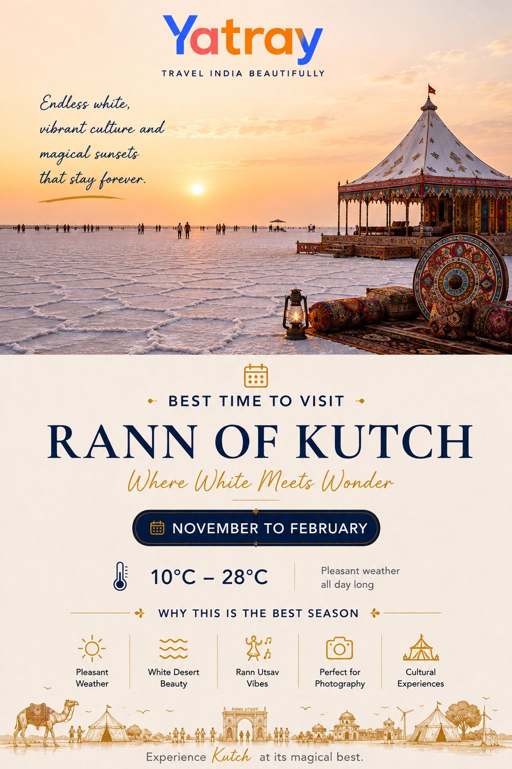 Travellers exploring the White Rann salt flats and artisan villages during winter in Kutch