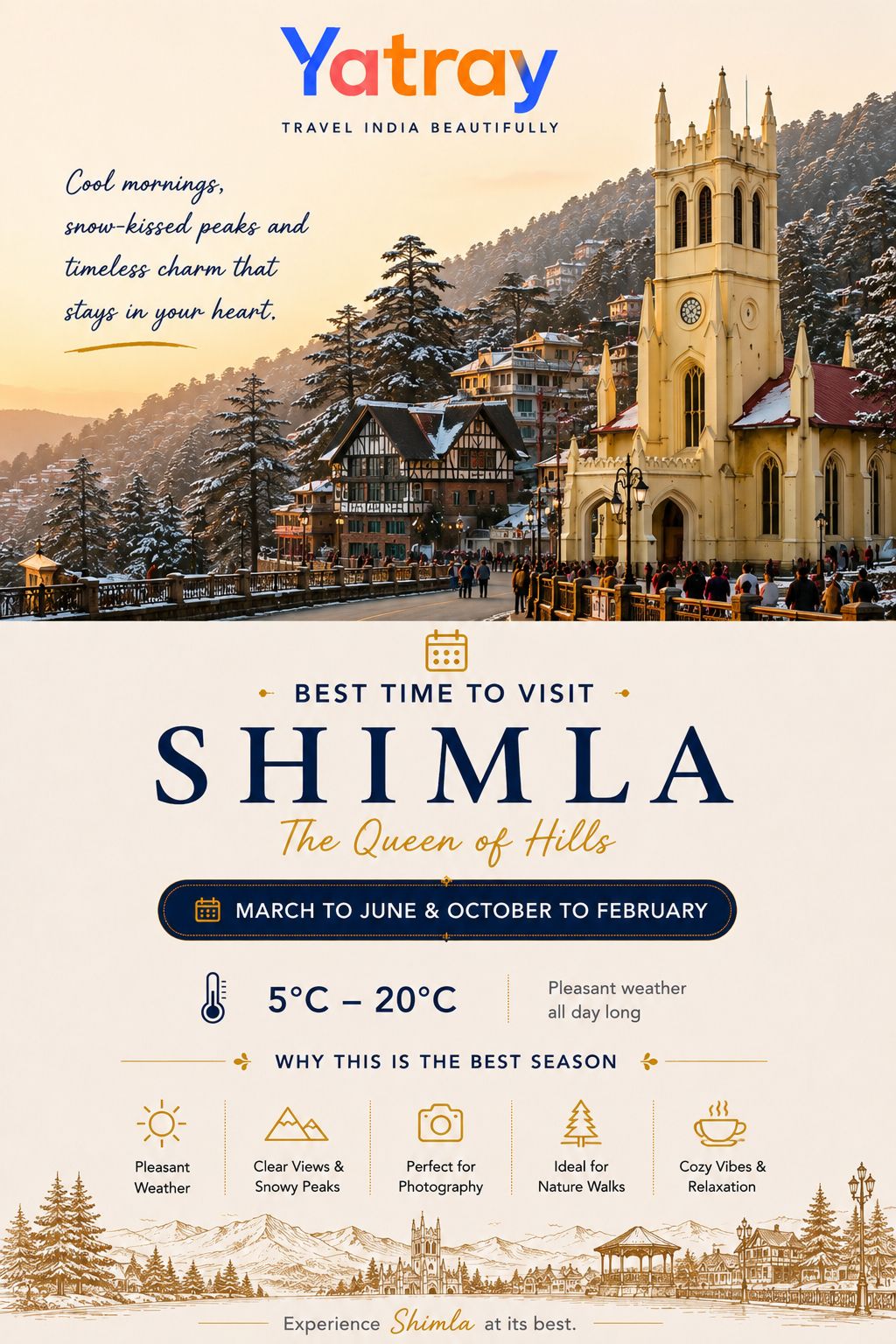 Snow-covered wooden roofs and pine trees in Shimla during winter