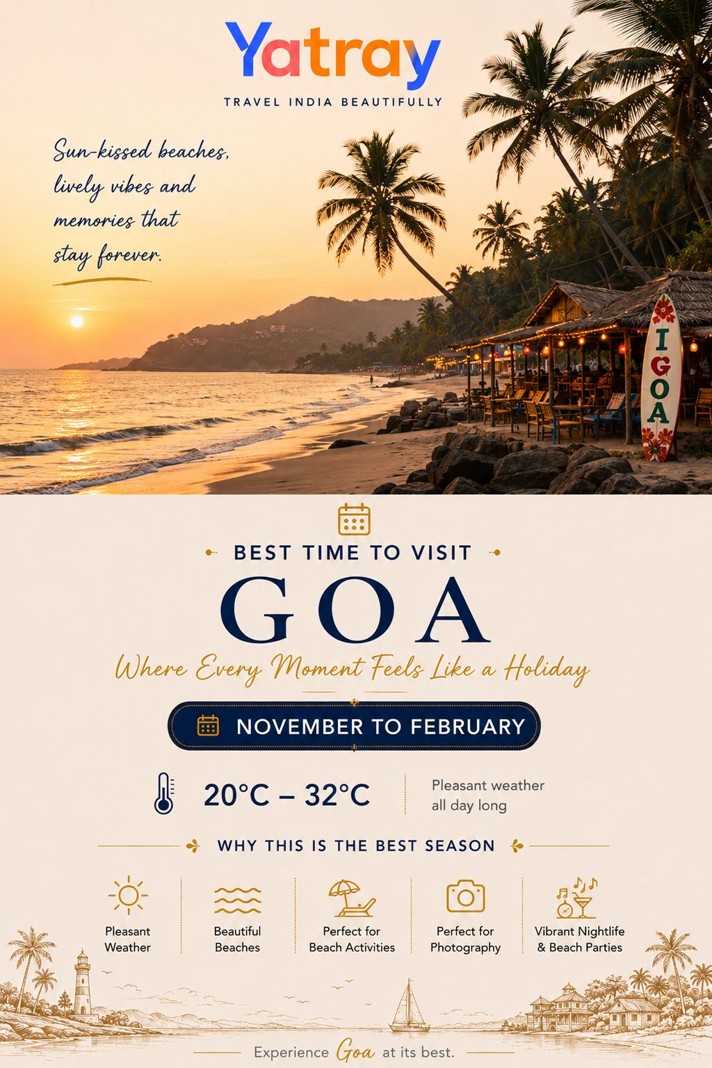 Sunny golden beach and palm trees during winter season in Goa