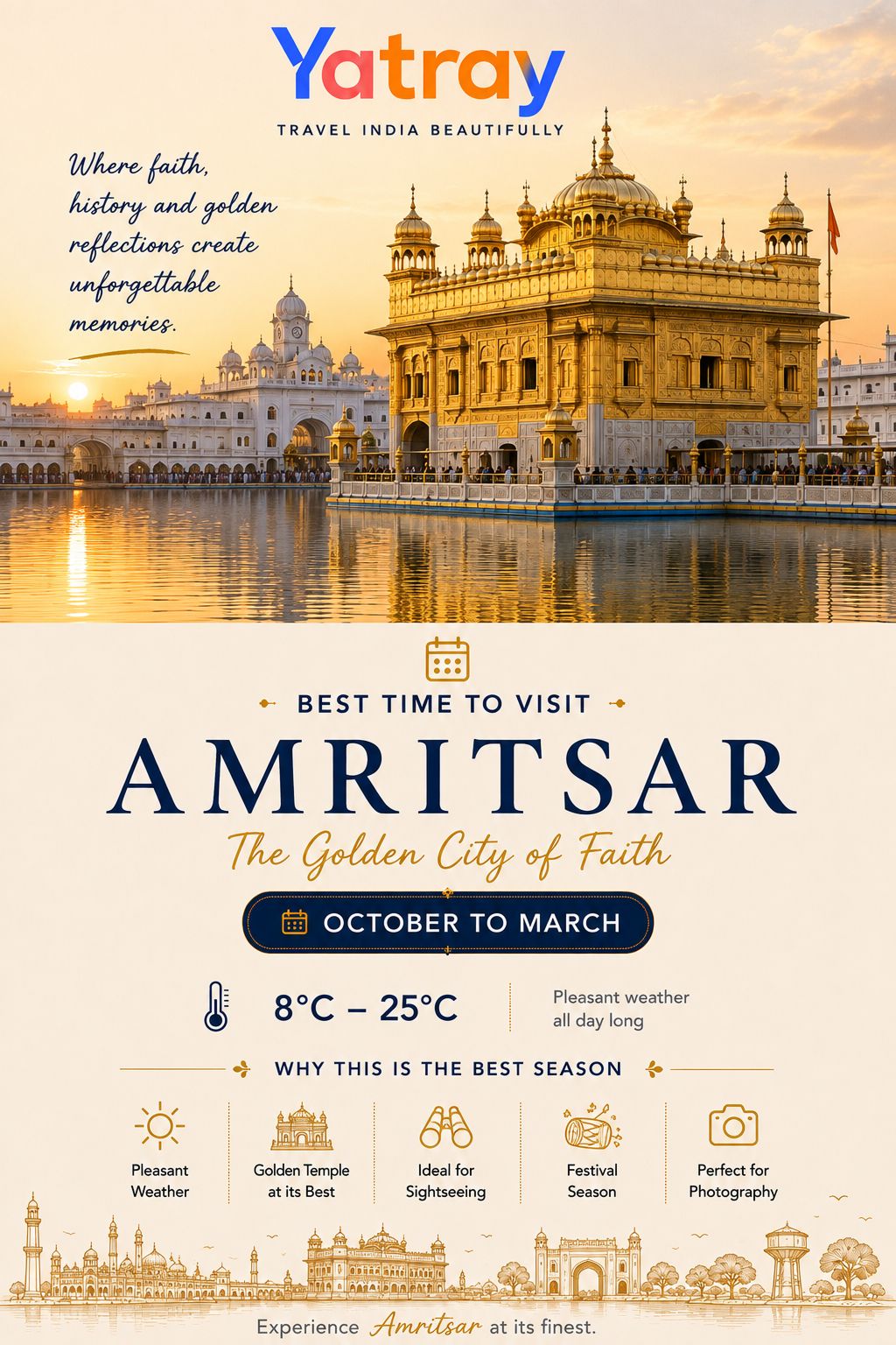 Golden Temple reflected in the sacred Amrit Sarovar during sunrise in Amritsar