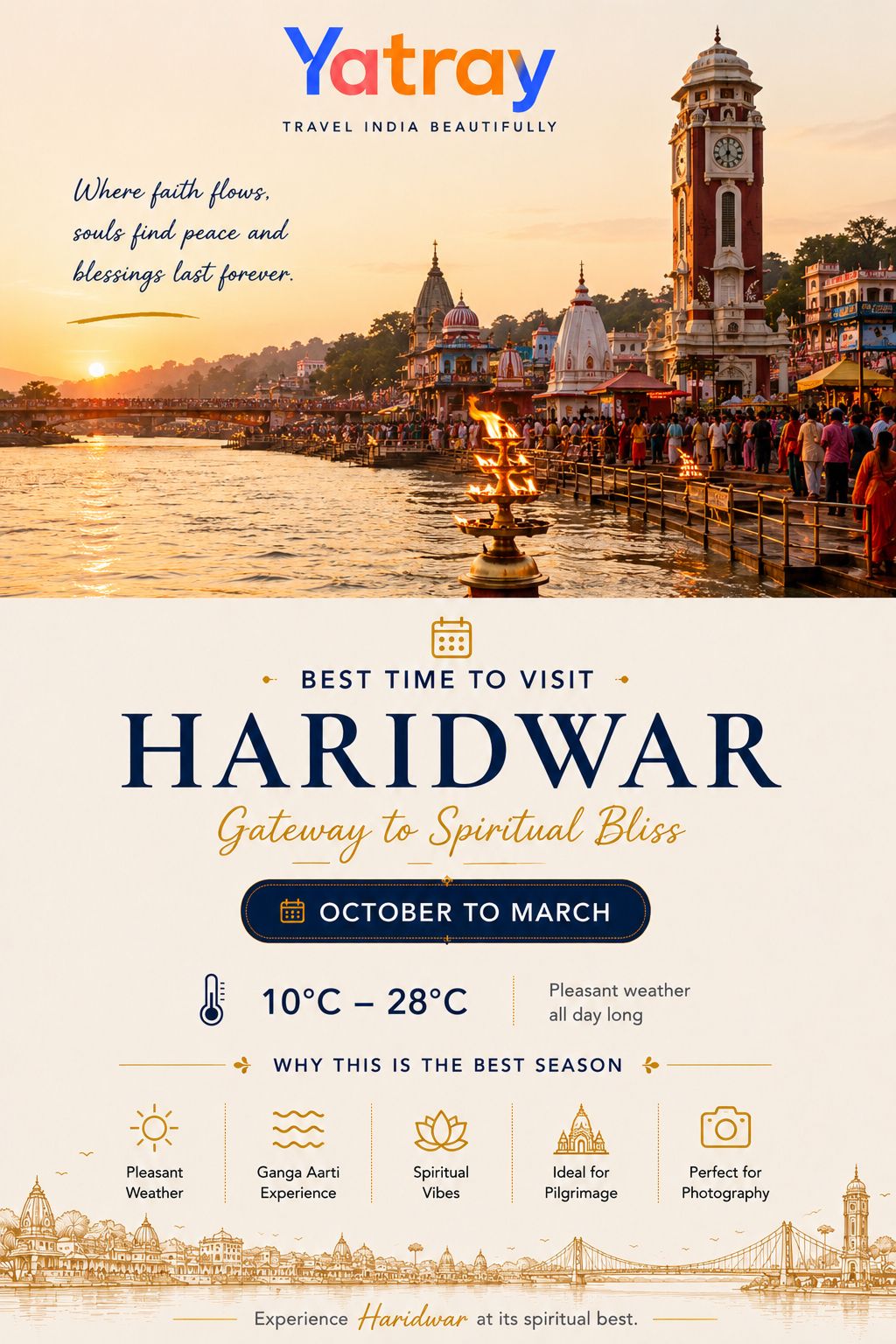 Sacred Har Ki Pauri ghat and clock tower overlooking Ganges river in Haridwar