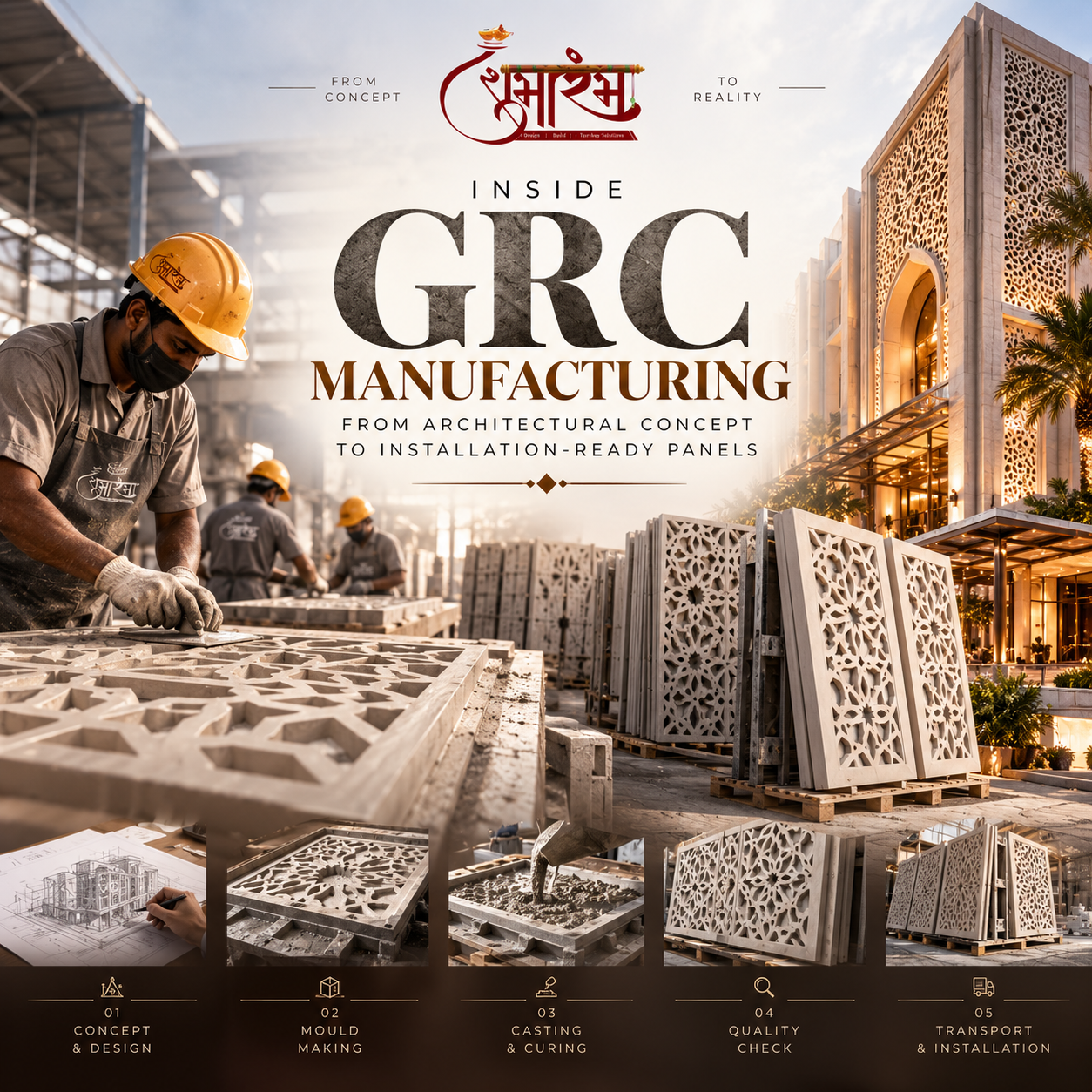 Inside GRC Manufacturing: From Architectural Concept to Installation-Ready Panels
