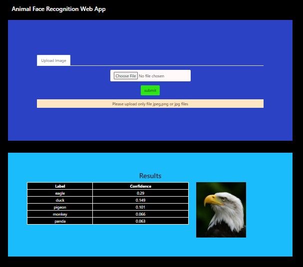Animal Recognition App