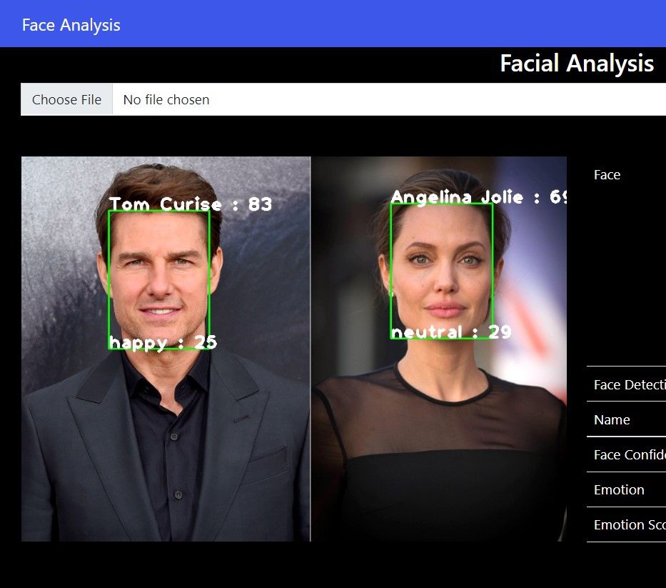 Facial analysis Webapp