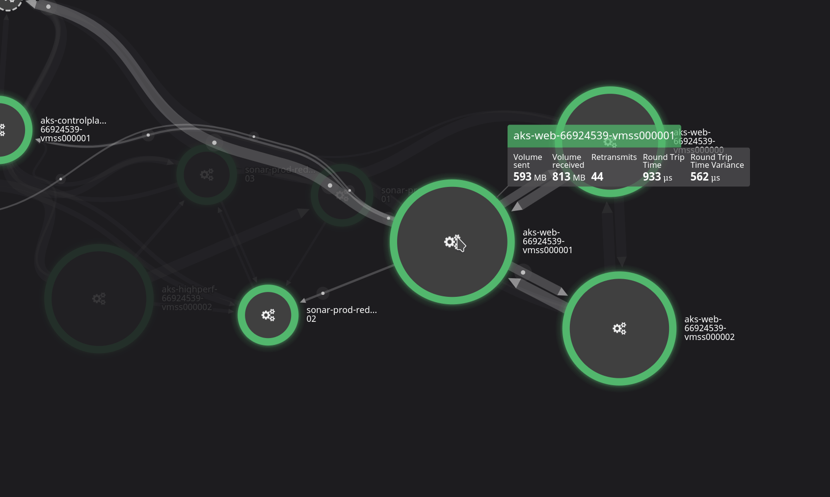 Sonar Software
