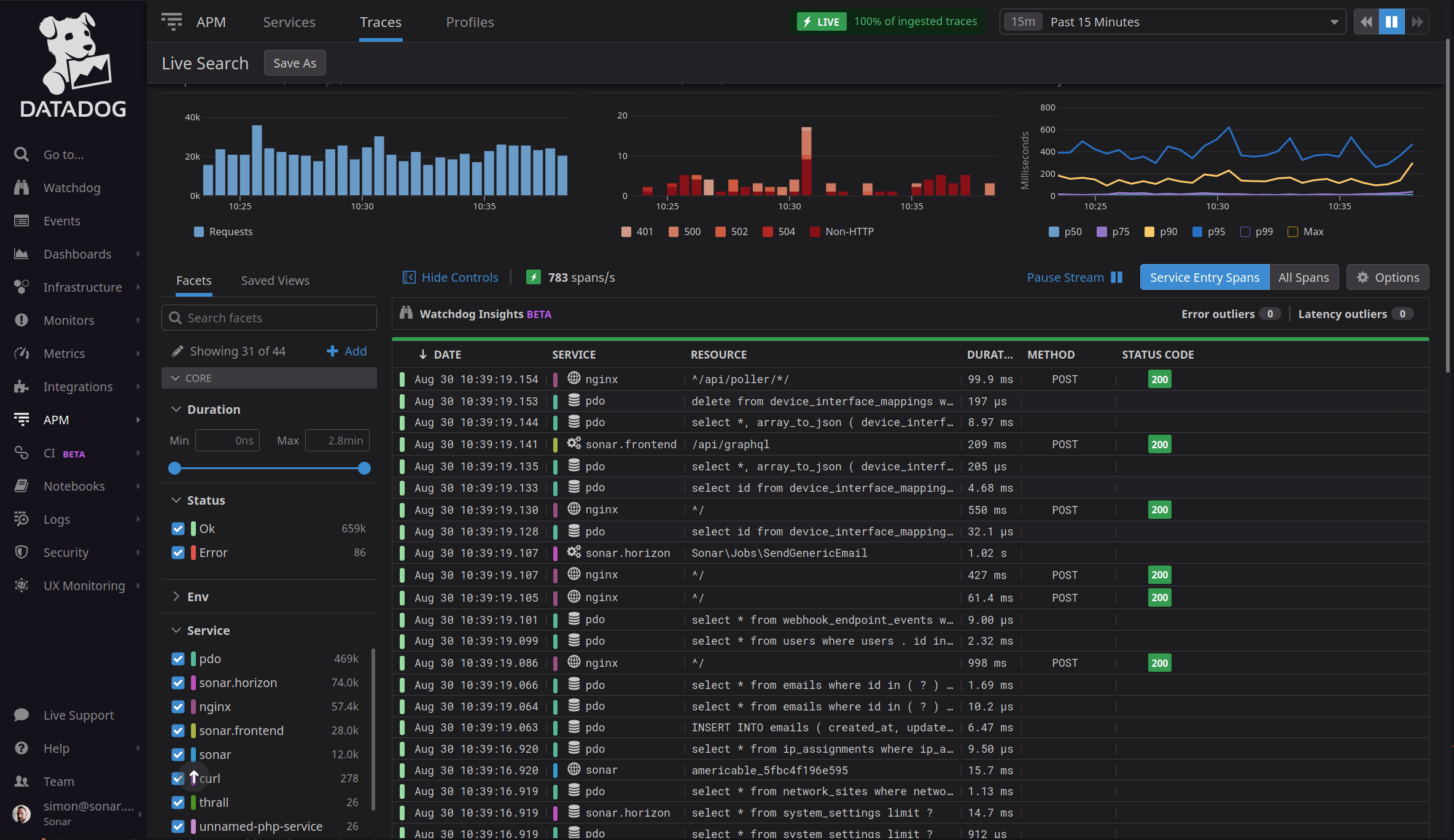 Sonar Software