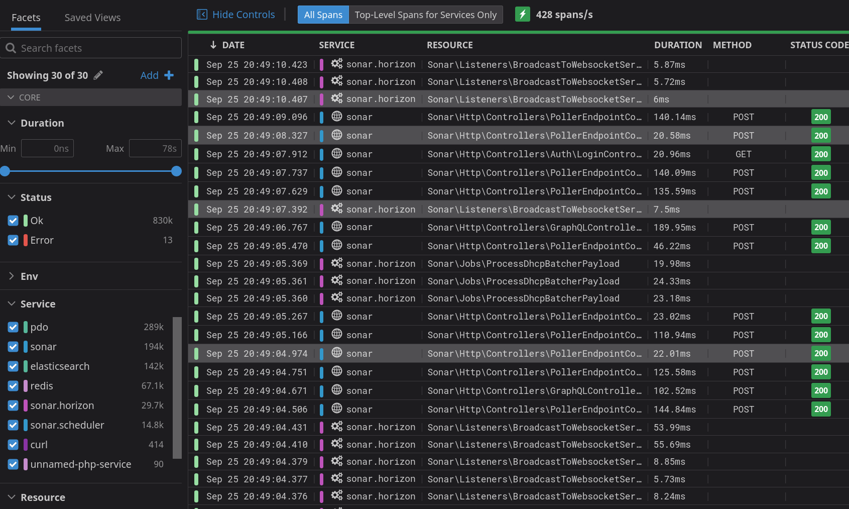 Sonar Software