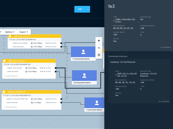 Sonar Software Integrations