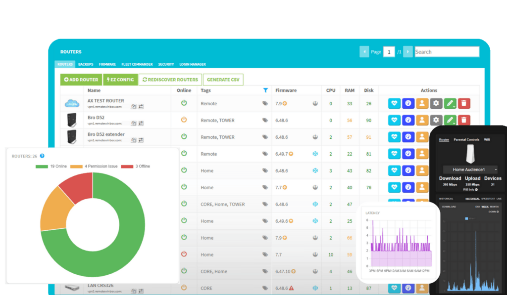 Sonar Software