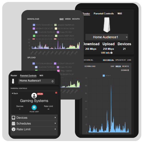 Sonar Software