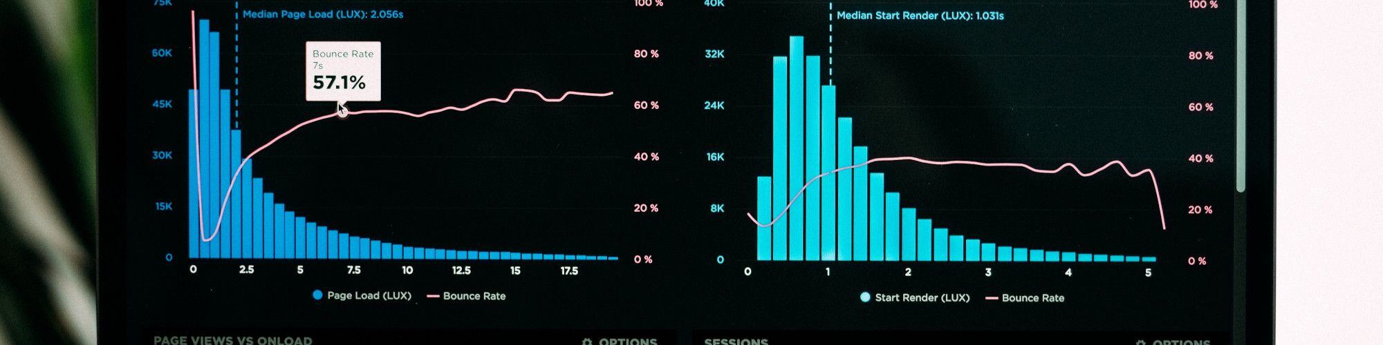 Sonar Software