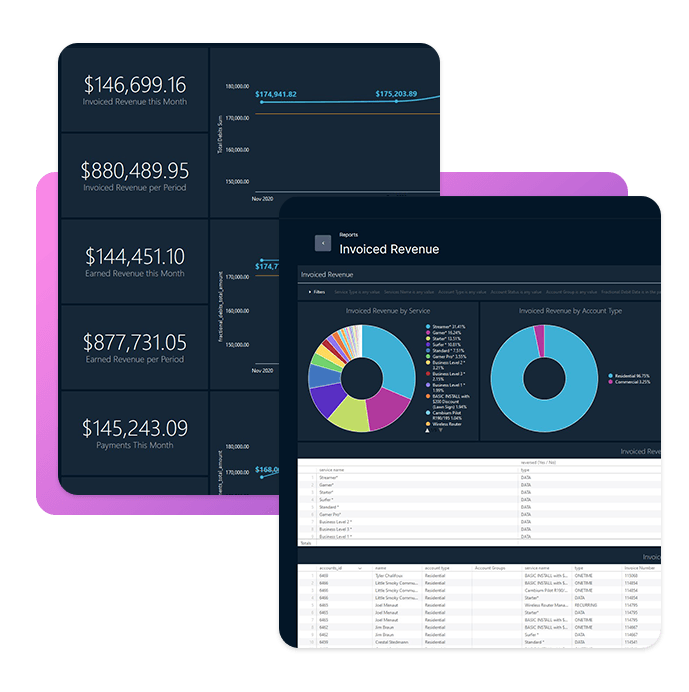 Sonar Software