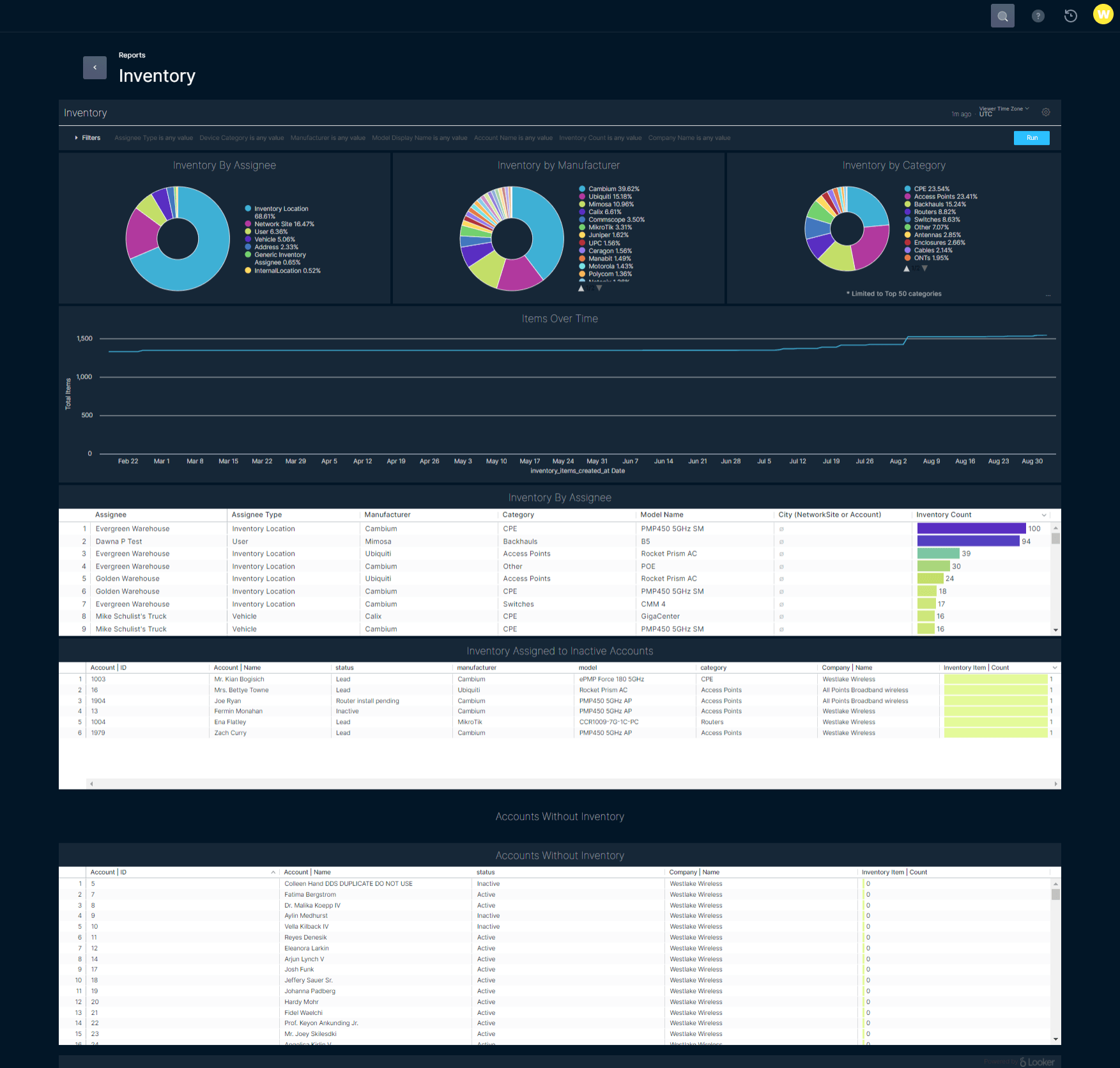 Sonar Software