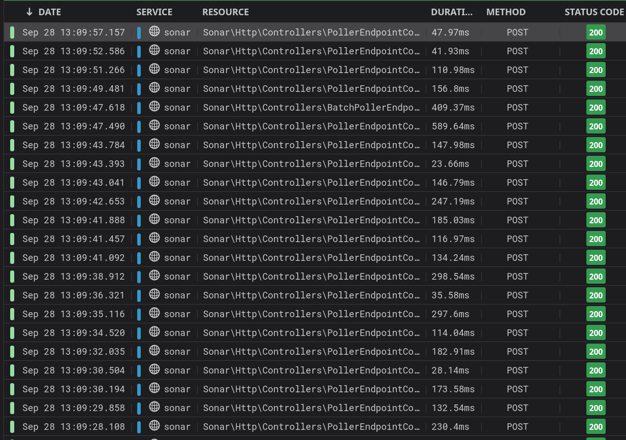 Sonar Software