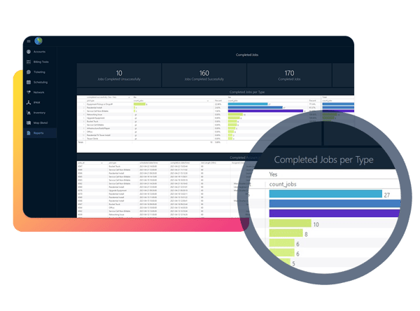 Sonar Software