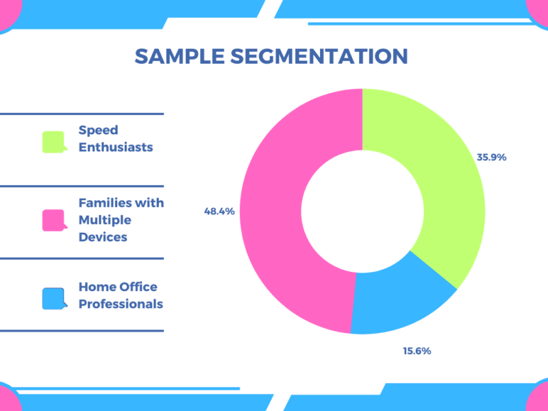 Sonar Software