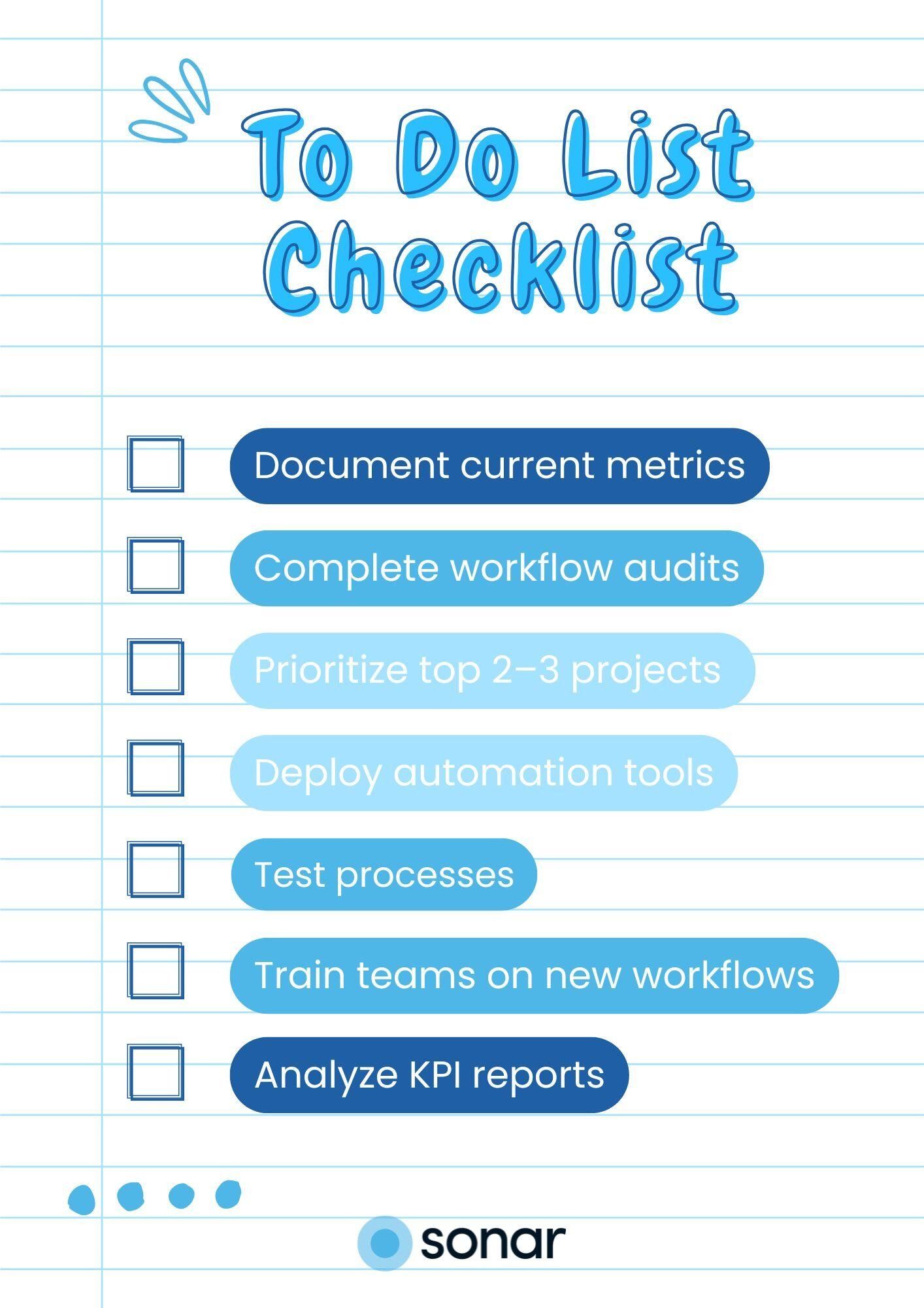 Checklist