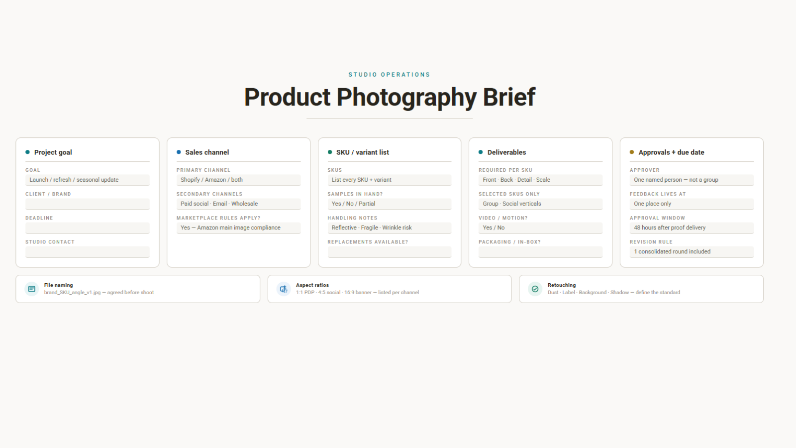 Product Photography Brief Template: How to Set It Up | Lenso.io