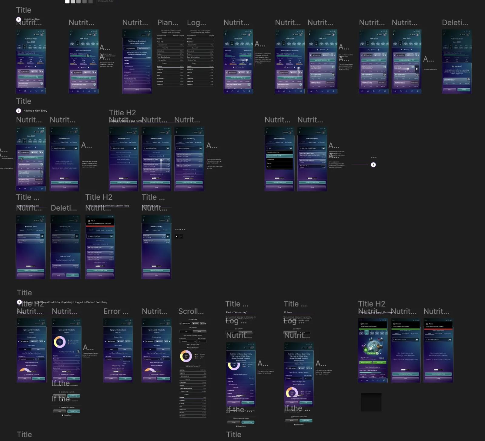 Redesigned nutrition screens