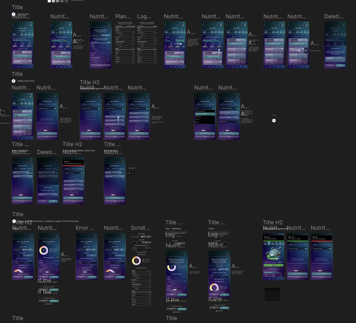 Redesigned nutrition screens