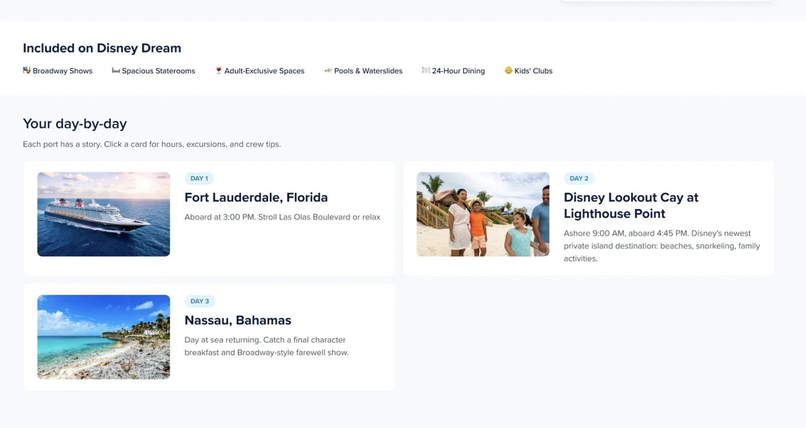 Itinerary screen as a decision tool