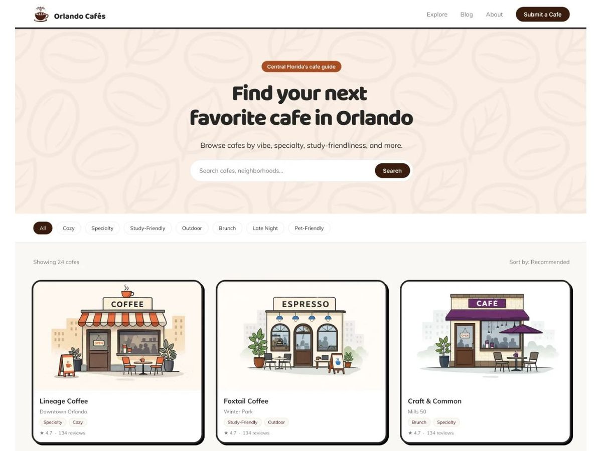 Central Florida Cafe Directory