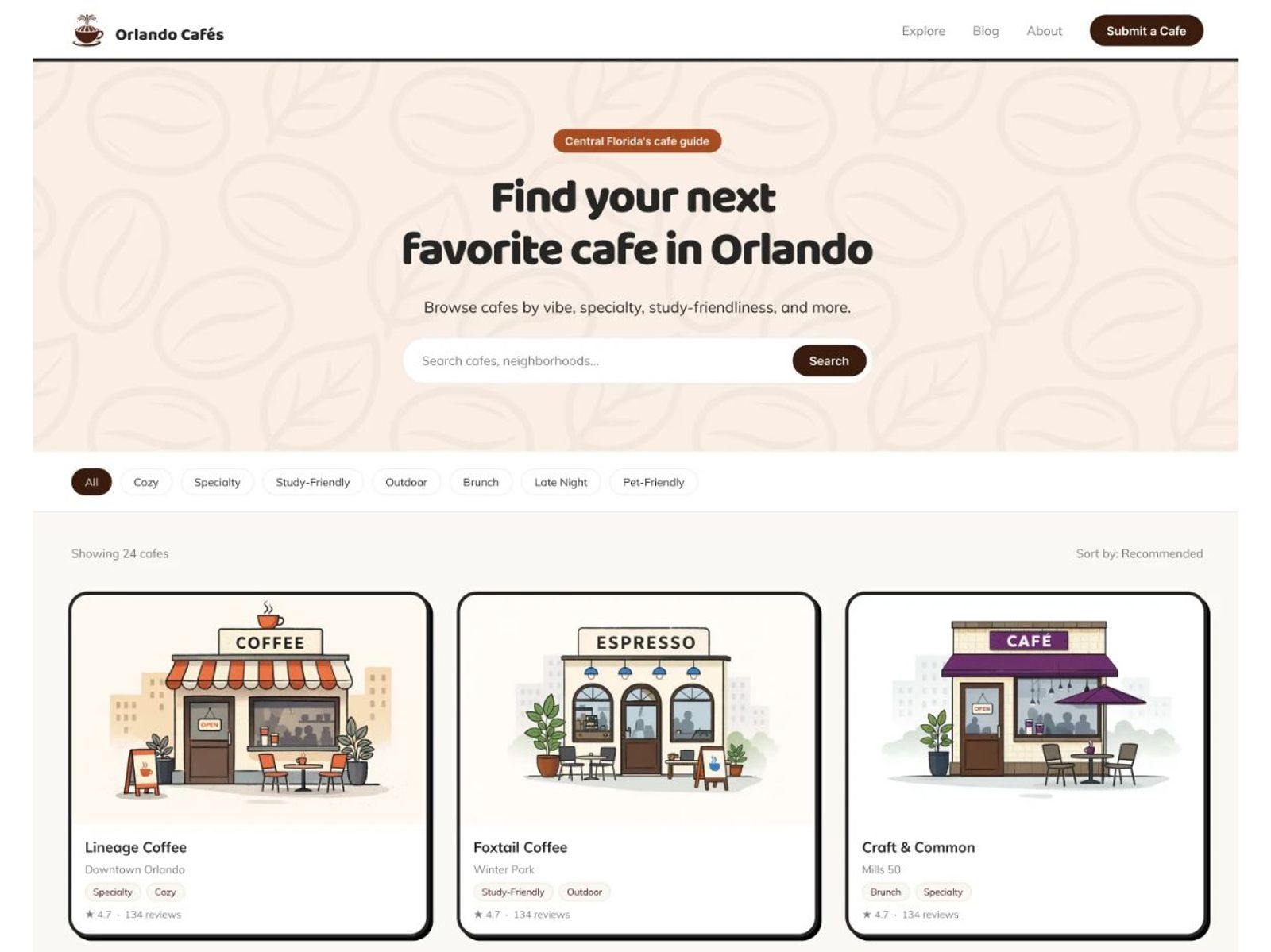 Central Florida Cafe Directory