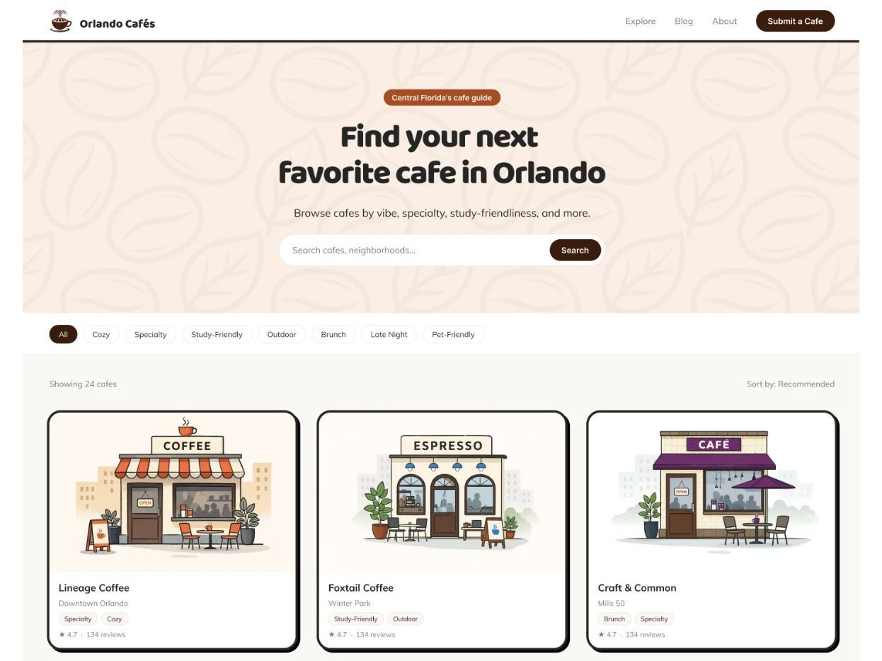 Central Florida Cafe Directory