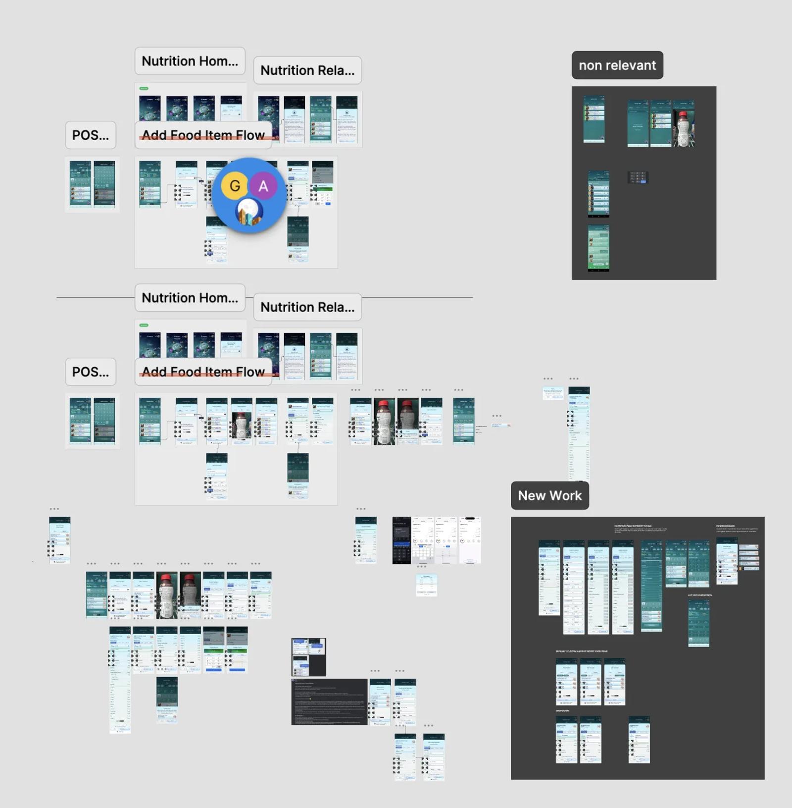 Inherited Figma file with unlabeled frames