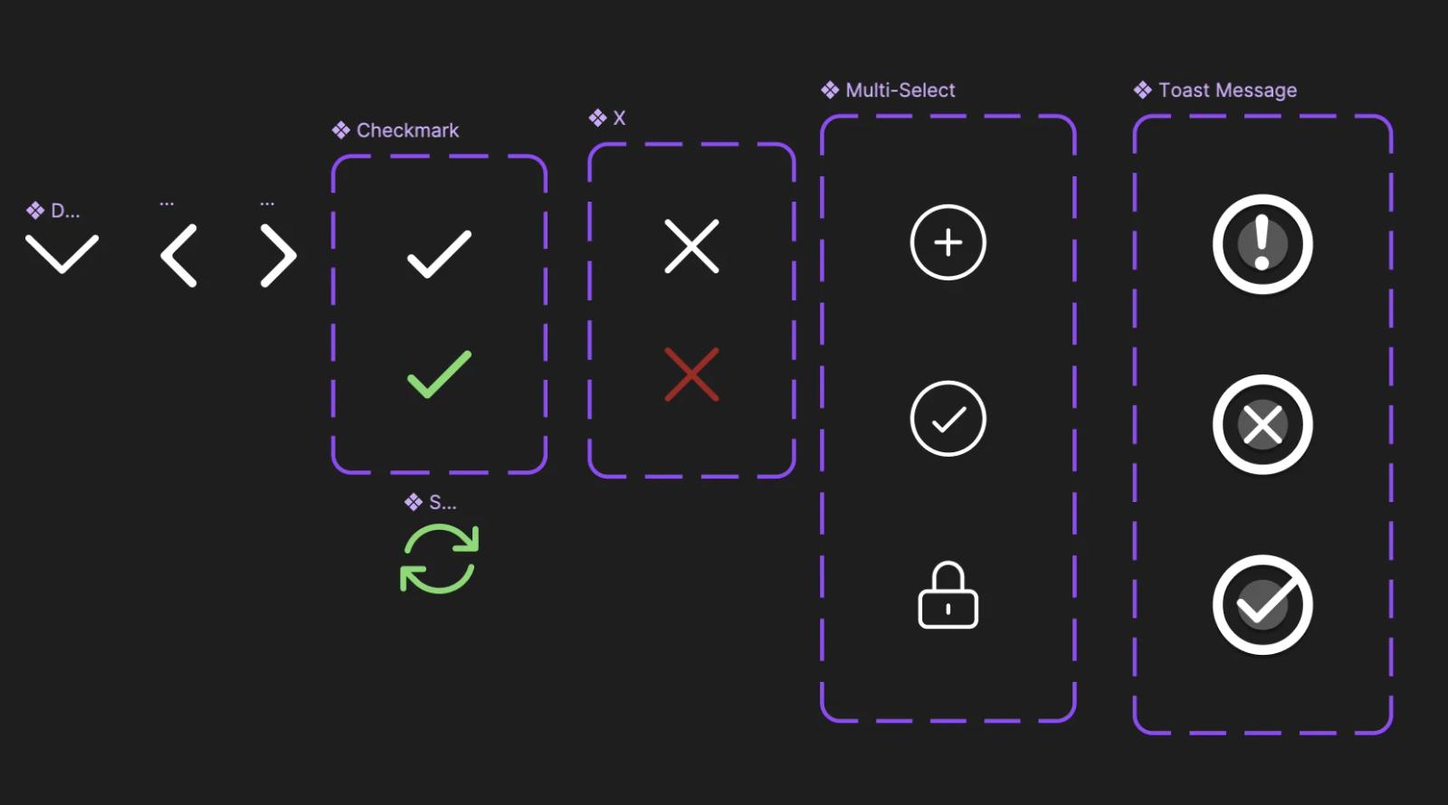 System documentation