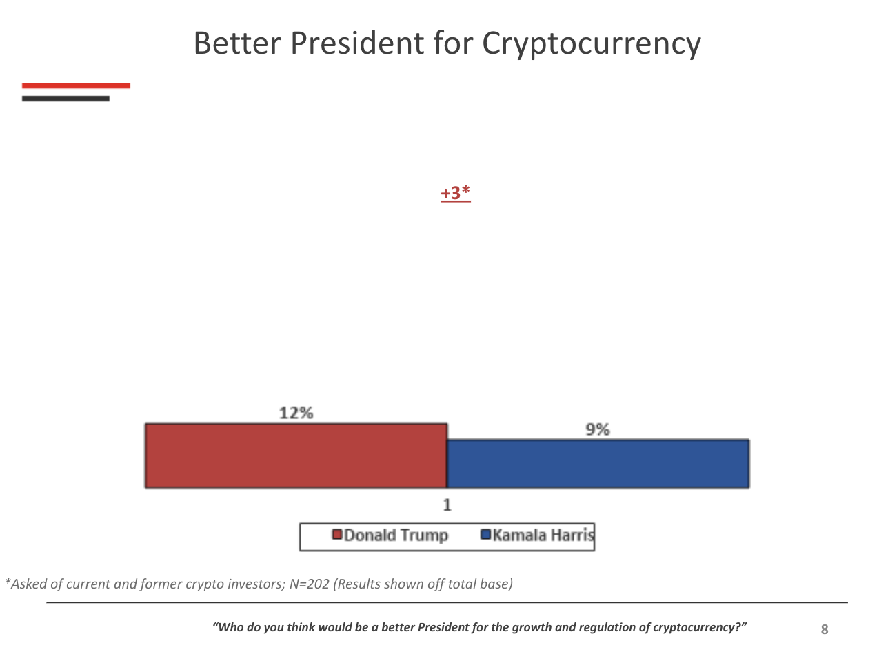 October 2024 Public Opinion Poll - Paradigm