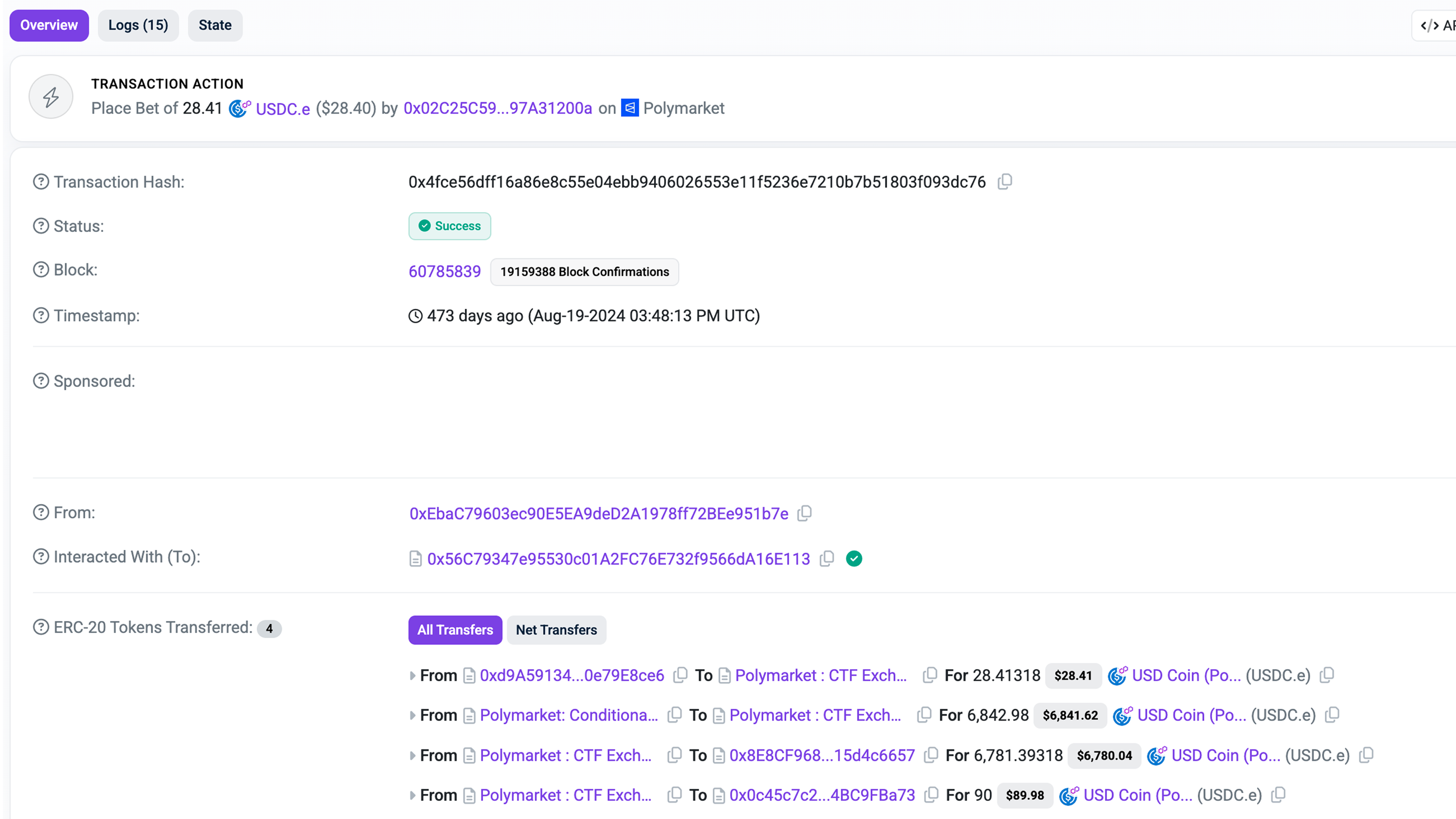 Figure 2: Example of a “confusing” Polymarket trade