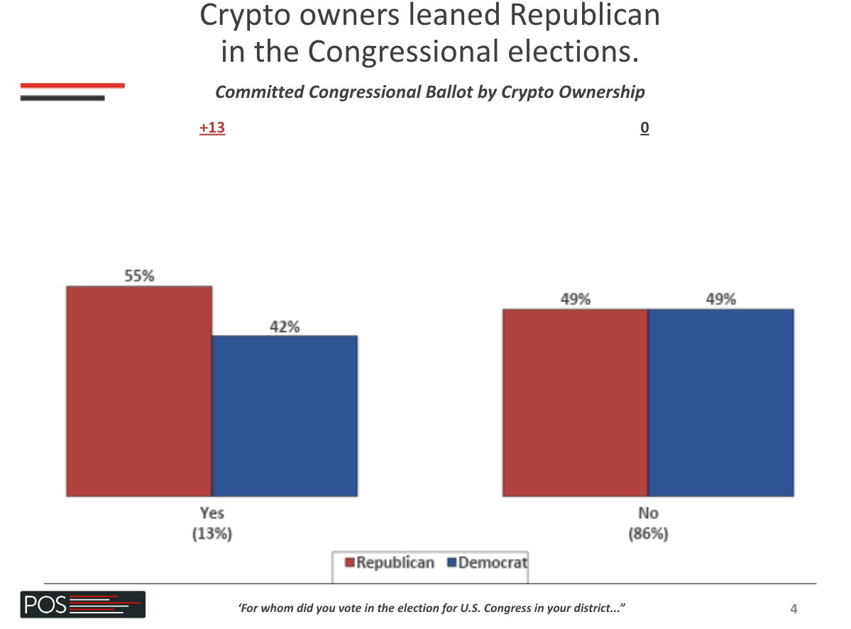October 2024 Public Opinion Poll - Paradigm