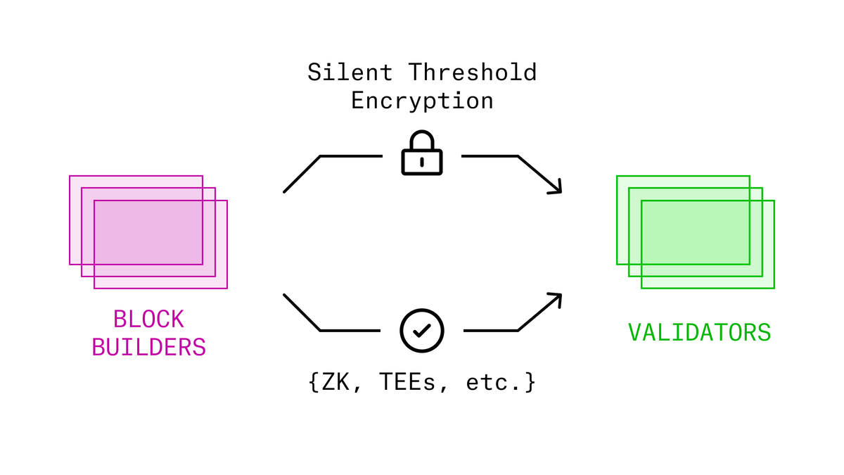 How to Remove the Relay - Paradigm