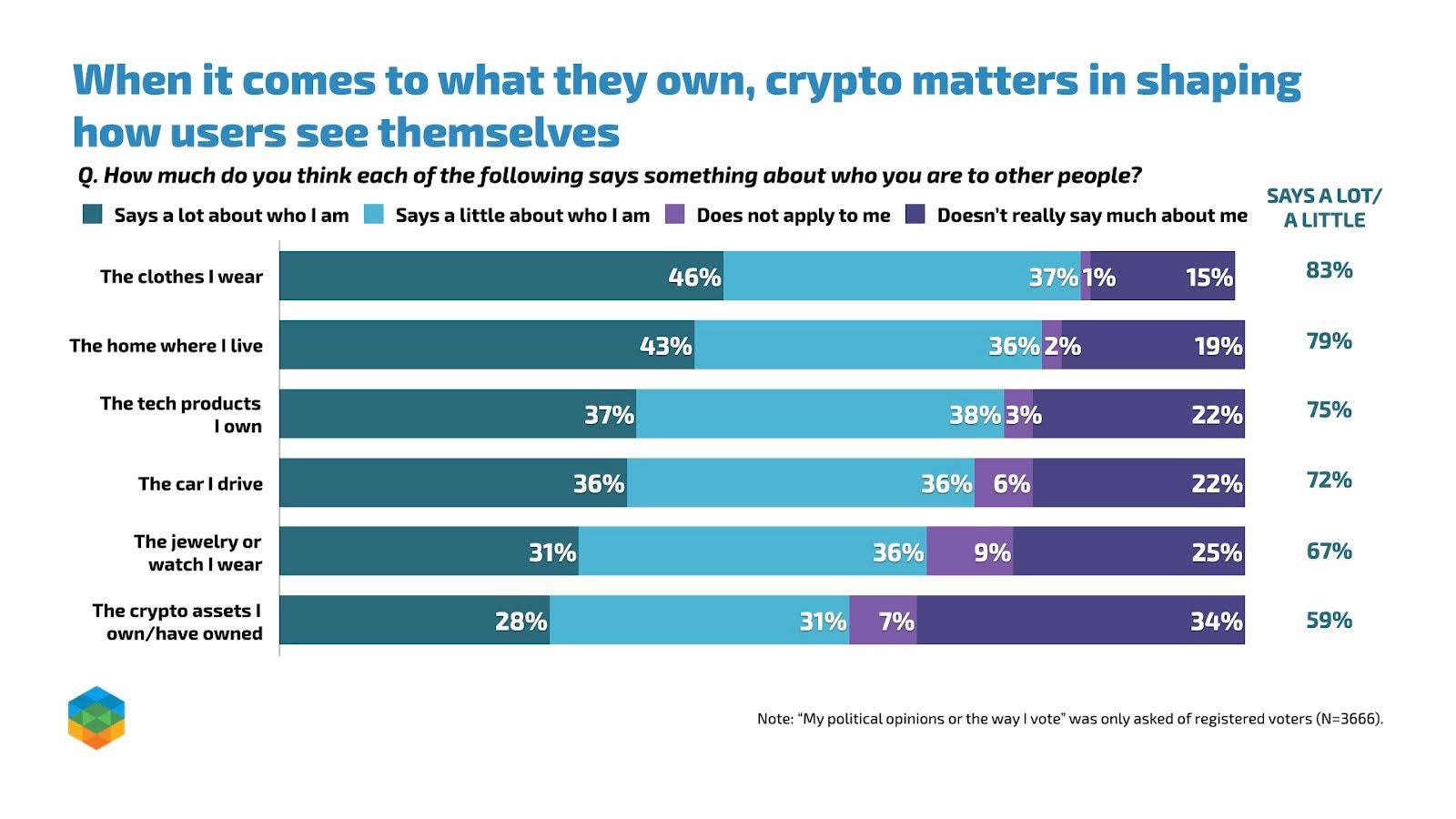 Paradigm Policy Market Mapping Exercise Spring 2025