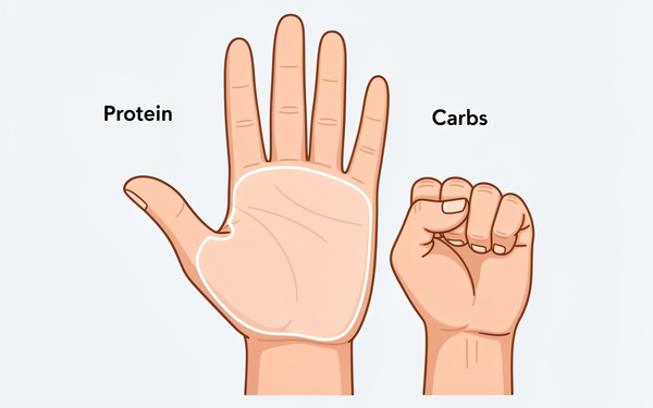 The Beginner's Guide to Tracking Macros Without Obsessing