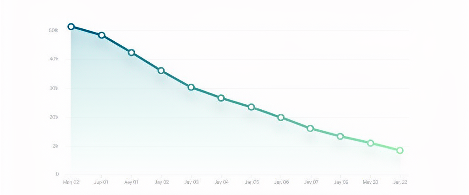 The Science of Sustainable Weight Loss: What Actually Works Long-Term