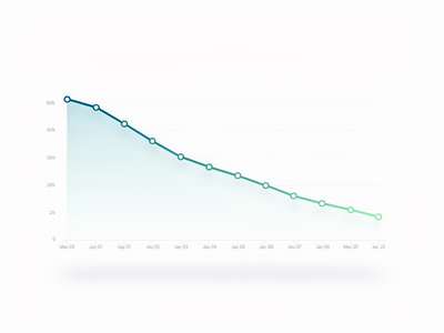 The Science of Sustainable Weight Loss: What Actually Works Long-Term