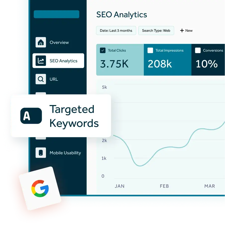 Webflow SEO Statistiken für besserer Suchergebnisse