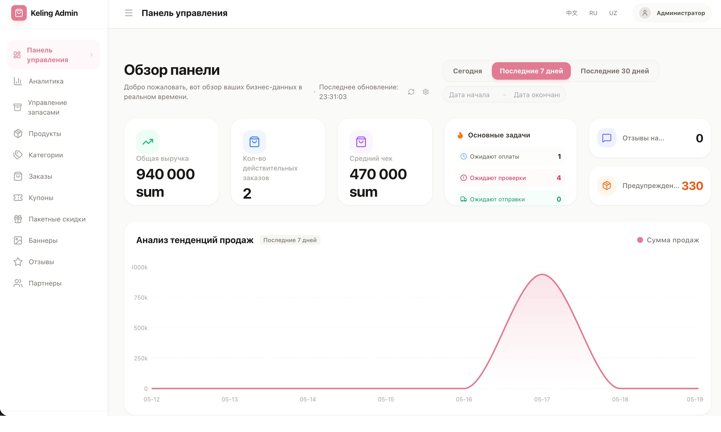 Telegram 小程序商城开发 hero